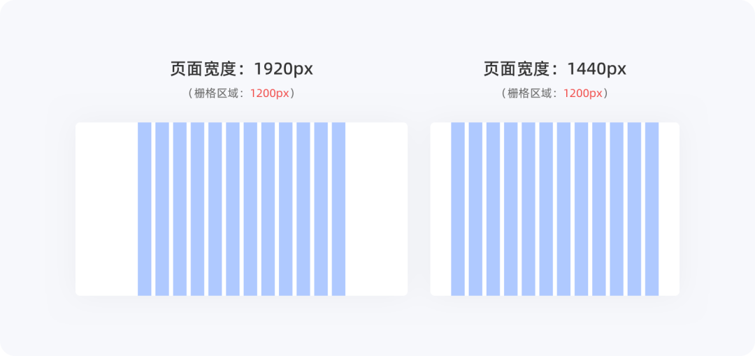 产品经理，产品经理网站